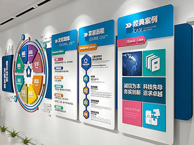 嘉善企业文化墙内容对员工有什么影响？